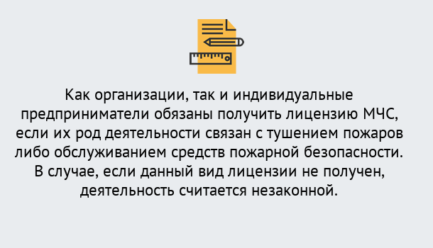 Почему нужно обратиться к нам? Партизанск Лицензия МЧС в Партизанск