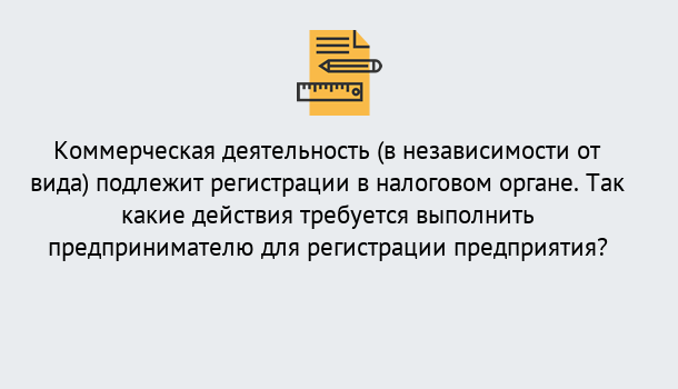 Почему нужно обратиться к нам? Партизанск Регистрация предприятий в Партизанск