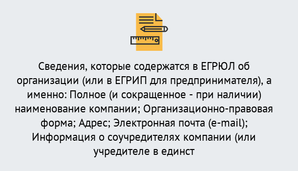 Почему нужно обратиться к нам? Партизанск Внесение изменений в ЕГРЮЛ 2019 в Партизанск