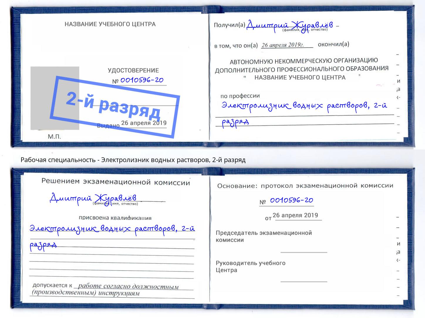 корочка 2-й разряд Электролизник водных растворов Партизанск