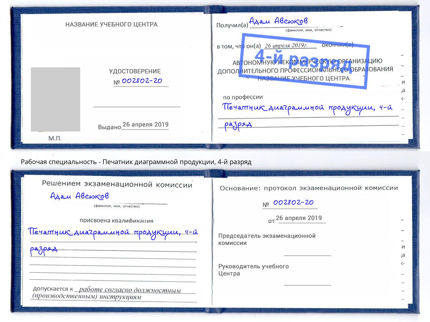 корочка 4-й разряд Печатник диаграммной продукции Партизанск